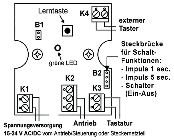 WTS - CS-FT Tastatur mit Folien-Tastenfeld(Tastaturen nur geeignet für Code-Schloss CS-90)