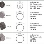 WTS - Adapterset Rundwelle mit Nut AM2-A85R für Rohrantriebe AM2 und AE2 Serie