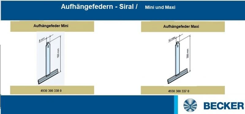 Becker - SolarKit SK460 6Nm und 10Nm erhältlich