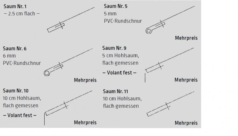 Markisentuch Multistreifen ,Sole - Gelb/Orange UPF 50+,Acryl 1, Stoff-Nr. 11701