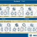Becker - Sonnenschutzantrieb P5-20-C12 Plus mit integriertem bidirektionalem Funkempfänger 