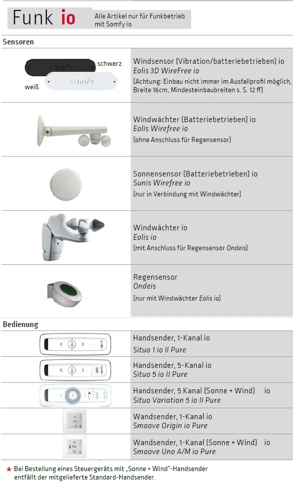 Lewens - MICRO 860 Senkrechtmarkise konfigurieren Mit Konfigurator