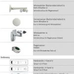 Lewens - MICRO 860 Senkrechtmarkise konfigurieren Mit Konfigurator