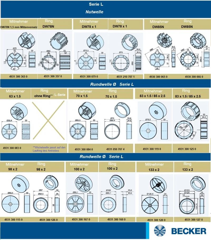 Becker - Universal - Markisenantriebe  mit  Funk, L50 -C12 bis L120-C12 , Serie L , Typ C12