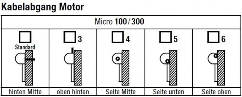Lewens Micro 100 - Fallarmmarkise konfigurieren Mit Konfigurator