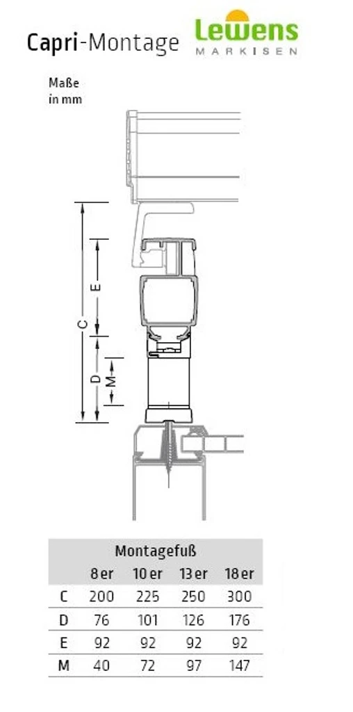 Montagefuß mit Schienenhalter für Lewens Capri Aufdachmarkise und Pergola Markise als Zubehör