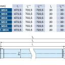 Becker - Rollladen und Sonnenschutzantriebe L50-M04 bis L120-M04, Serie L- M04