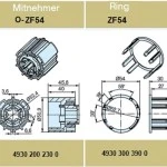 Adapterset für Profilwelle O-ZF54  für Rohrmotoren Becker Baureihe P und R Serie mit  Hinderniserkennung