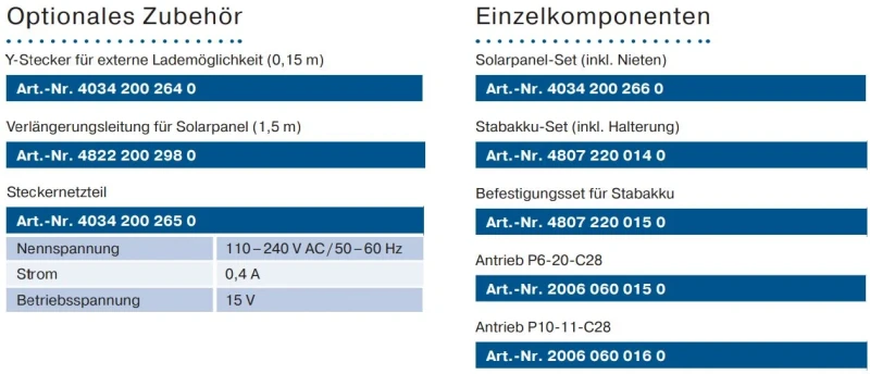 Becker - SolarKit SK460 6Nm und 10Nm erhältlich