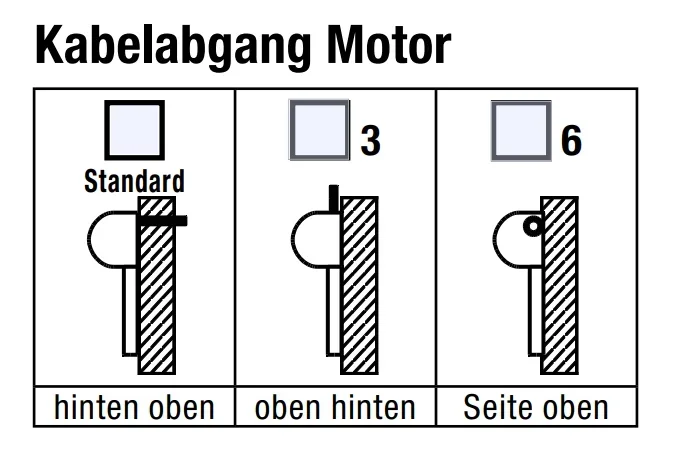 Lewens Micro Doppio Doppel-Senkrechtmarkise mit Sonnen- und Insektenschutz konfigurieren Mit Konfigurator