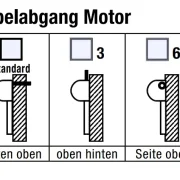 Lewens Micro Doppio Doppel-Senkrechtmarkise mit Sonnen- und Insektenschutz konfigurieren Mit Konfigurator