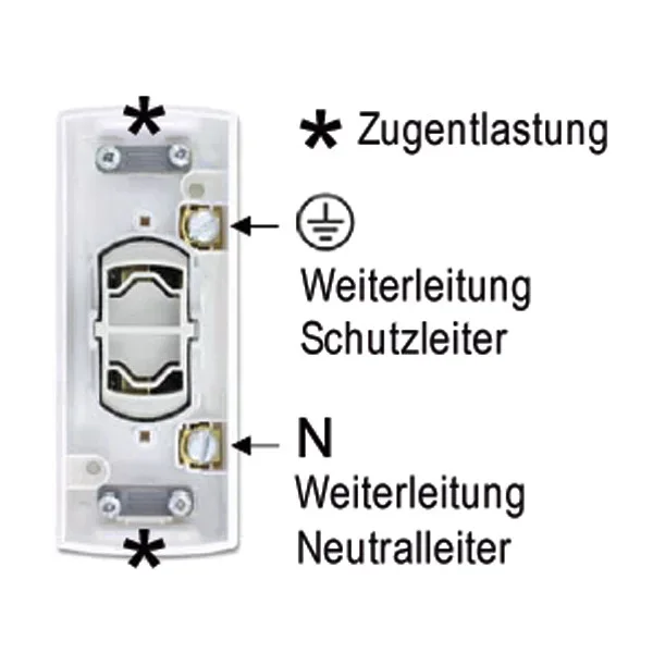 WTS - Garnitur mit Aufputz-Wipptaster / Schnur-Taster mit Mittelstellung AP, Tast-Funktion, ultra-weiss